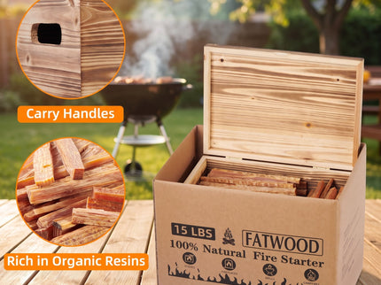 15 Lbs Fatwood Fire Starter Sticks With Box, 100% Natural Kindling Wood, Pine Firewood Firestarter For Campfire, Stove, Fireplace, Bonfires, Grill - Natural