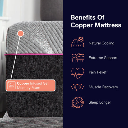 Renew - 11" Cooling Gelcare Memory Foam Mattress