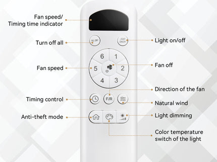 Ceiling Fan With 22W LED Light And Remote Control 6 Speeds Reversible DC Motor For Living Room - White