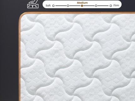 Plush Hybrid Mattresses With Gel Memory Foam, Individual Pocket Spring Motion Isolation Edge Support