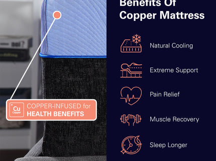 Refresh - 12" Hybrid Cooling Fast Responding Latex Foam And Coil Mattress