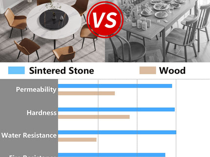 Modern Artificial Stone Round Dining Table, Can Accommodate 6 People Artificial Stone Turntable