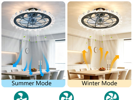 Caged Ceiling Fan With Remote Controlled Dimmable LED Lights, Flush Mount Fan, Low Profile Design - Matte Black