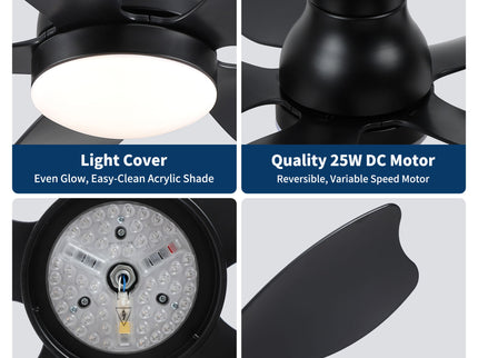 Low Profile Flush Mount Ceiling Fan With Light