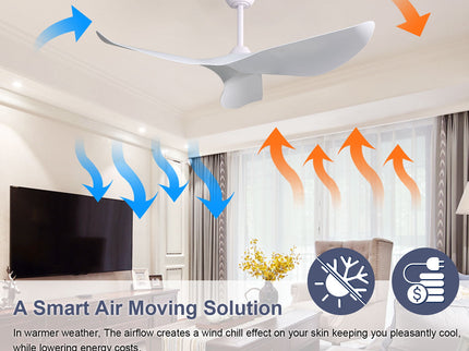 Indoor Ceiling Fan Without Light, 6 Speeds Reversible DC Motor, 3 ABS Blade Ceiling Fan White For Bedroom - White