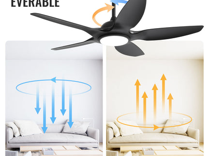 Ceiling Fan With Dimmable LED Light And Remote Control, 5 Blades DC Motor - Black