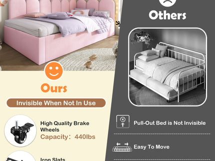 Upholstered Daybed With Pull-Out Bed