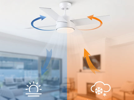 Ceiling Fan With Remote Control, Reversible DC Motor, 6 Speeds, 3 Dimmable LED, Quiet Timer For Indoor - White