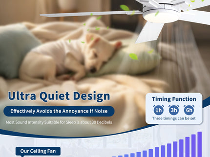 Reversible Motor Integrated LED Dimmable Ceiling Fan With Light