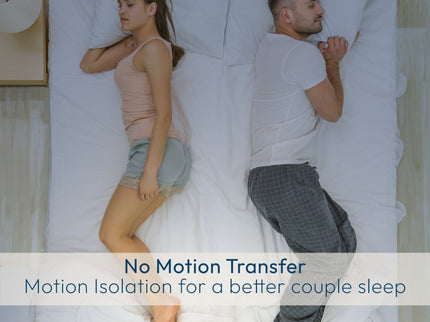 12'' Queen Size Hybrid Mattress, Cooling Memory Foam & Pocket Springs Medium Firm - White