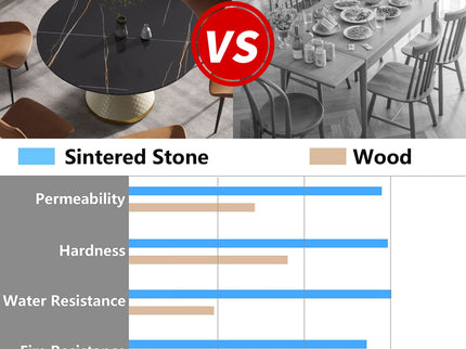 53.15" Modern Artificial Stone Round Carbon Steel Base Dining Table, Can Accommodate 6 People - Black / White