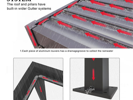 Premium Louver Pergola Aluminium Frame & Louvers