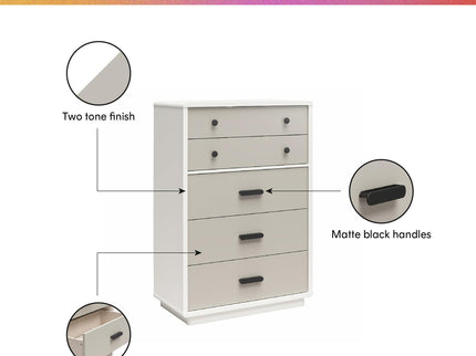 Valencia - 5 Drawer Dresser - White / Gray
