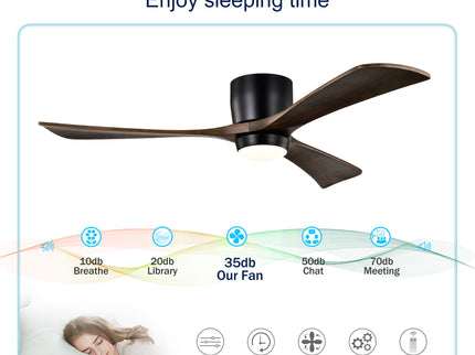 Flush Mount Blades Ceiling Fan With Lights Remote Control, Quiet DC Motor, 6 Speed, Reversible Ceiling Fan For Living Room - Matte Black