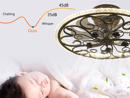 Flower Caged Ceiling Fan With LED Light And Remote Control - Matte Black