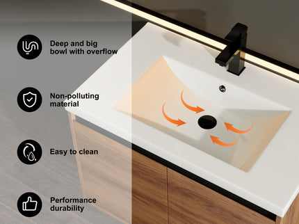 Bathroom Vanity Set With Resin Countertop Sink And 2 Doors, Engineered Wood