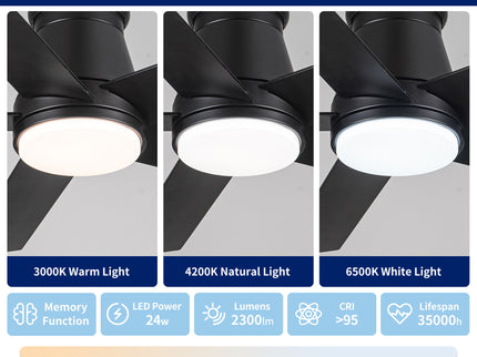 Flush Mount Ceiling Fan With Light