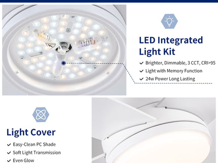 Flush Mount Ceiling Fan With Light