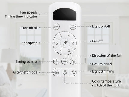 52" Ceiling Fan With 3 Color Dimmable LED Light, 5 Blades, Remote Control, Reversible DC Motor