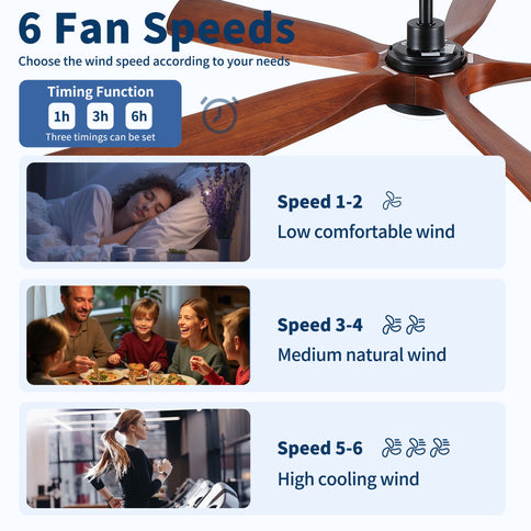 Ceiling Fan With Light And Remote Control