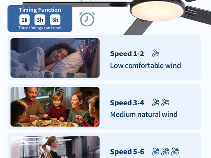 Flush Mount Ceiling Fans With LED Light And Remote Control, 5 Blades
