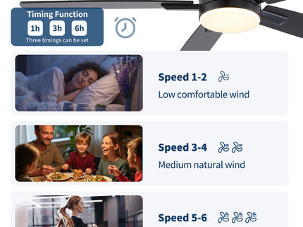 Mordern Flush Mount Ceiling Fan With Light And Remote Control