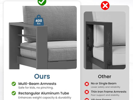 All-Weather Patio Loveseat With Thick Cushions